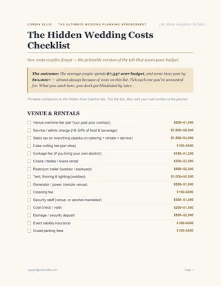 Page one of the Hidden Wedding Costs Checklist PDF: the Venue & Rentals section with tick boxes and a typical price range beside each fee