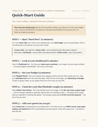Page one of the Quick-Start Guide PDF: numbered setup steps starting with the Start Here tab, on the same ivory letterhead as the planner