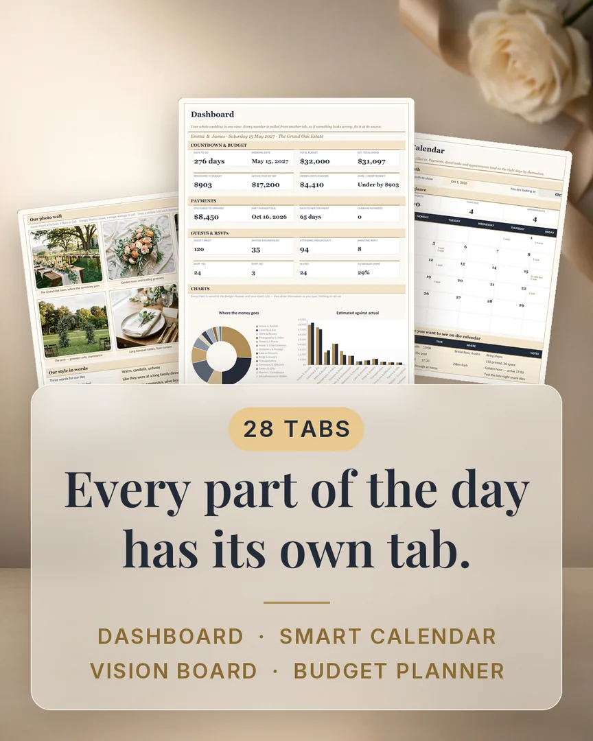 Three tabs of the spreadsheet — Vision Board, Dashboard and Smart Calendar — fanned like printed cards on a tablecloth with a rose behind, beneath a card reading 28 tabs: Every part of the day has its own tab — Dashboard, Smart Calendar, Vision Board, Budget Planner